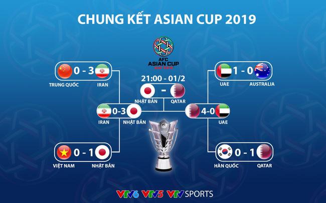 ASEAN Cup 2019