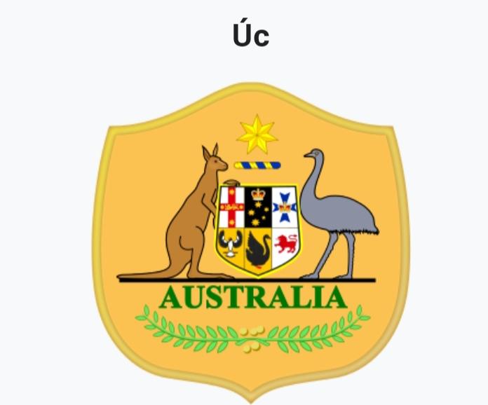 Đội tuyển bóng đá quốc gia Australia