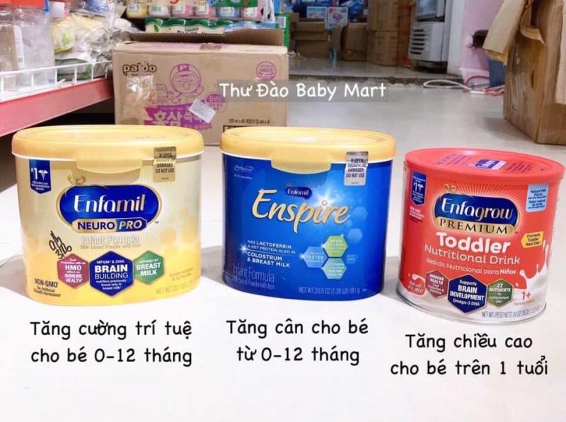 Baby Mart Thư Đào