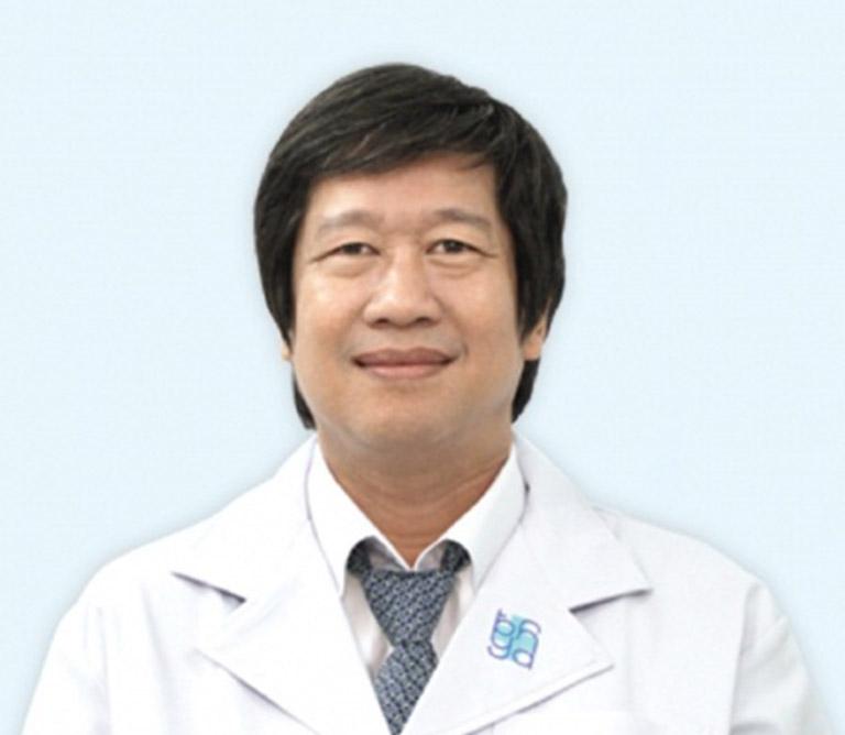 Bác sĩ CKI Hoàng Văn Minh