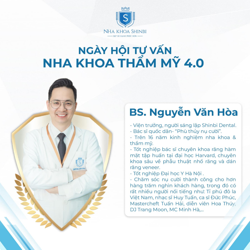 Bác sĩ Nguyễn Văn Hòa