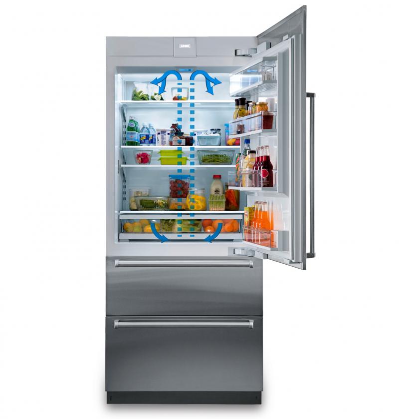 Cứ mỗi khi mở tủ lạnh ra là nó lại sáng và nó cũng tự động tắt đi khi đóng tủ lạnh lại.