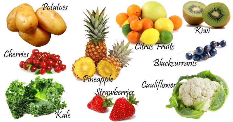 Các loại thực phẩm chứa nhiều Vitamin