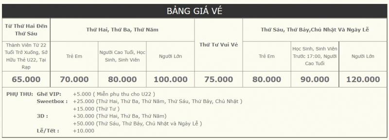 Giá vé tại CGV Aeon Long Biên