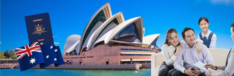 Chính sách định cư Úc theo diện đầu tư – kinh doanh