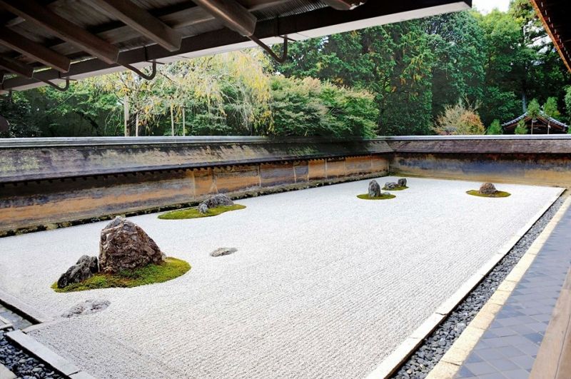 Chùa Ryoanji (nơi có khu vườn đá Karesansui), Kyoto