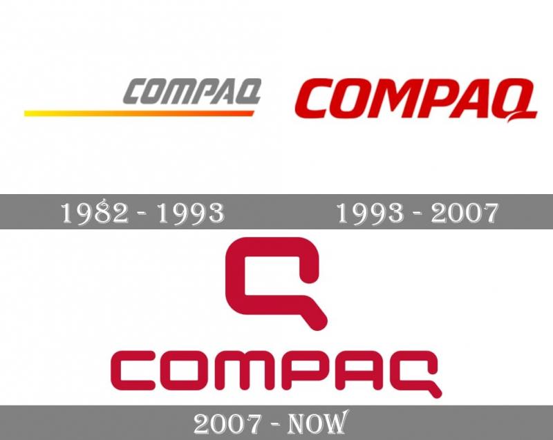 Lịch sử phát triển của logo Compaq