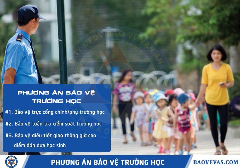 Công ty Cổ Phần Dịch vụ Bảo vệ Vạn An Việt Nam