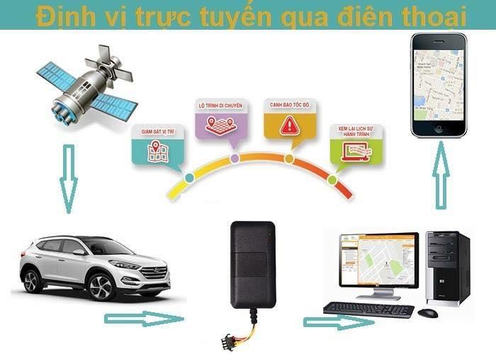 Công ty TNHH TM & TT Việt Toàn Cầu