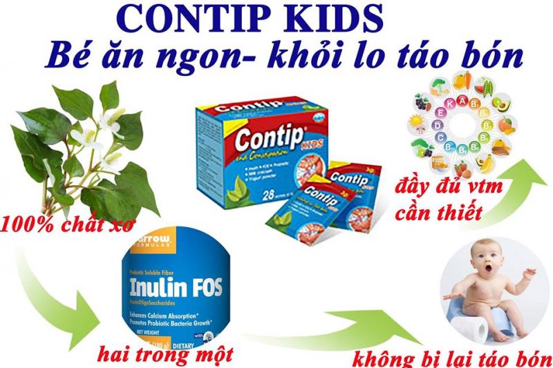 Contip Kids