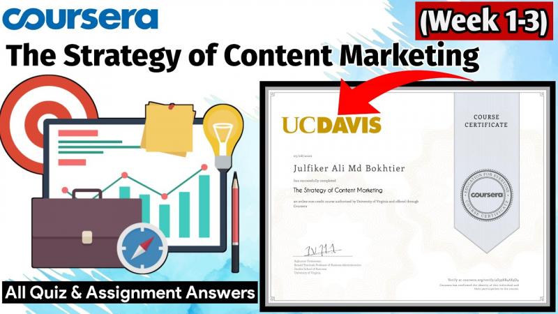 Coursera: Strategy of content marketing
