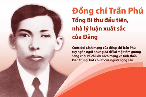Đồng chí Trần Phú hi sinh khi mới 27 tuổi.