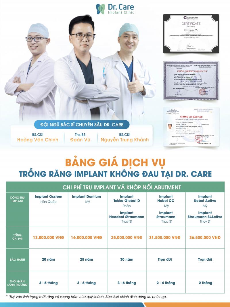 Dr. Care -  Implant Clinic: Nha khoa chuyên sâu trồng răng Implant dành riêng cho người trung niên tại Việt Nam.