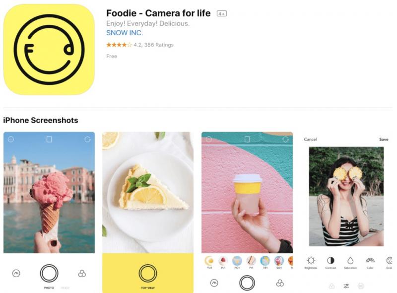 Foodie - Camera for life