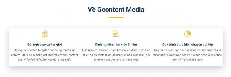 Gcontent Media