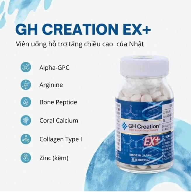 GH Creation EX
