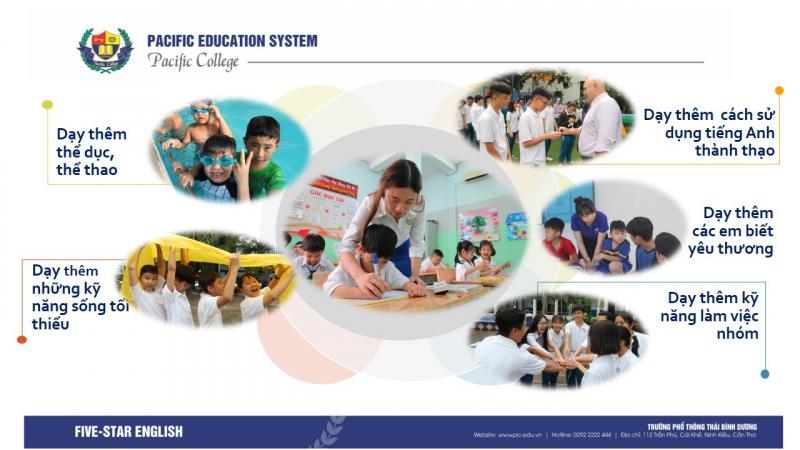 Hệ thống Giáo dục Thái Bình Dương - Trường phổ thông Thái Bình Dương