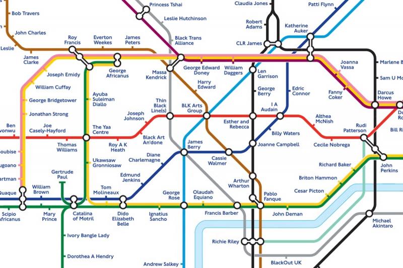 Hệ thống tàu điện ngầm Luân Đôn, Anh