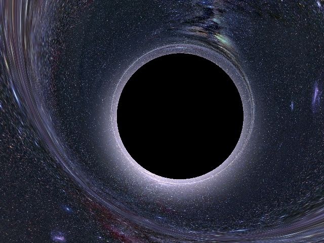 Các loại hố đen