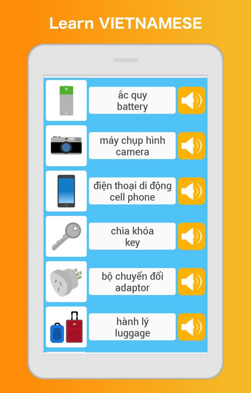 Học tiếng Việt: Nói, Đọc