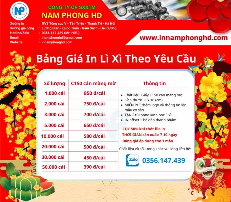 In Nam Phong HD