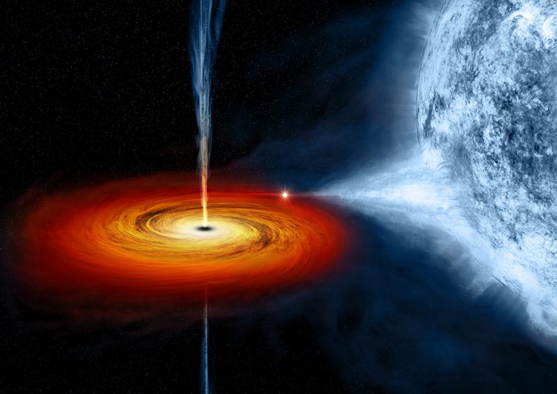 Kết thúc của một vì sao là sự khởi đầu của hố đen