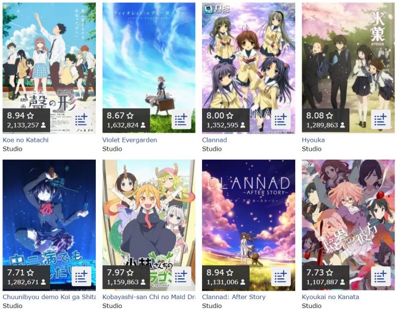 MikeHattsu Anime Journeys: K-On - Kyoto Tour