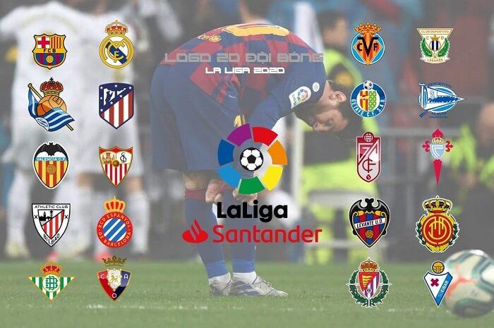 La Liga - Tây Ban Nha