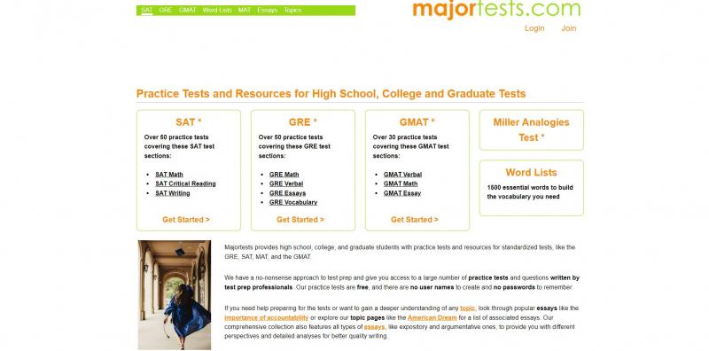 Major Tests