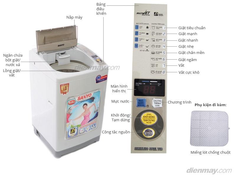 Máy giặt Sanyo ASW-S80VT