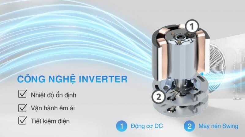 Máy lạnh Daikin Inverter 1 chiều FTKB35YVMV 1.5HP 12000BTU