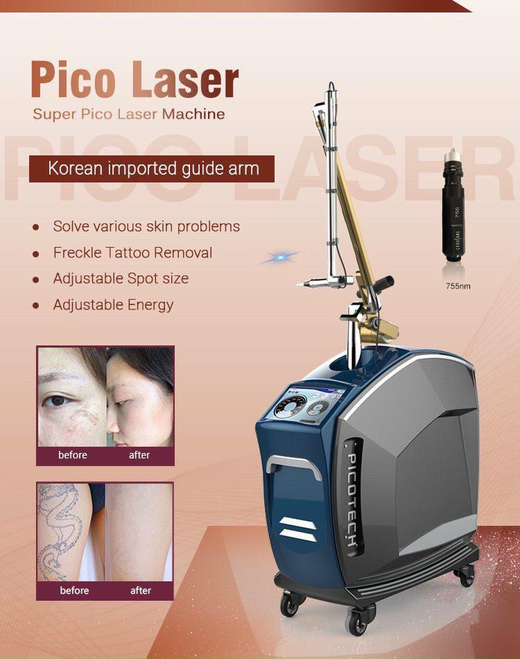 Máy Laser PICOTECH KOREA