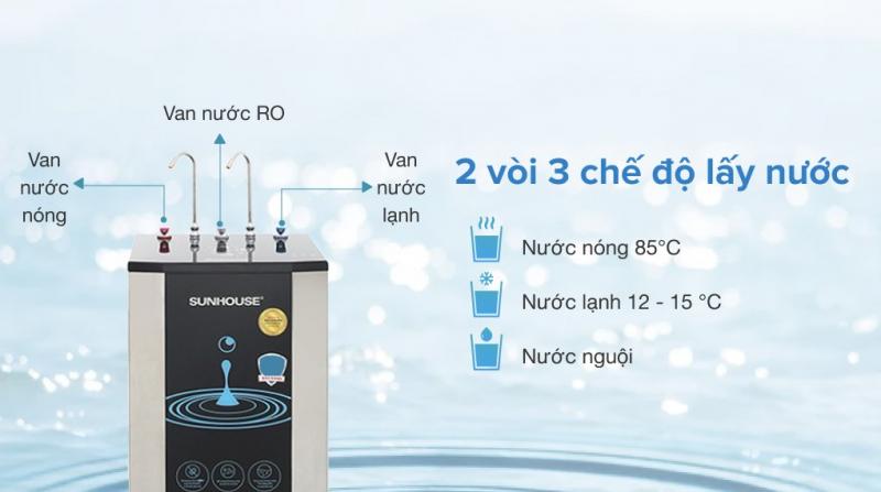 Máy lọc nước RO nóng nguội lạnh Sunhouse SHR76210CK 10 lõi
