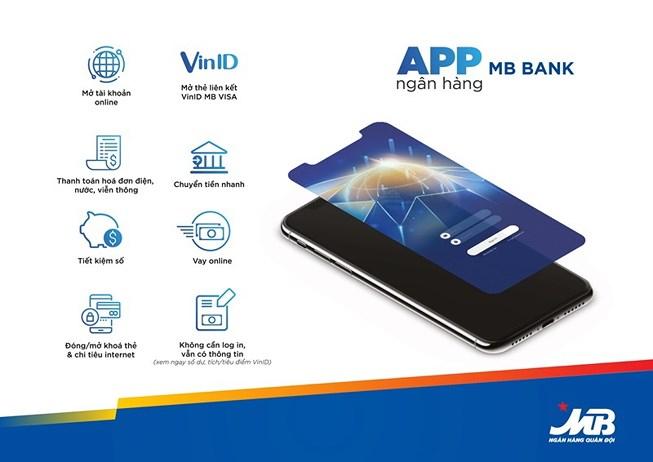 MB Mobile Banking