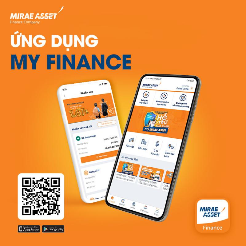 My Finance - Mirea Asset