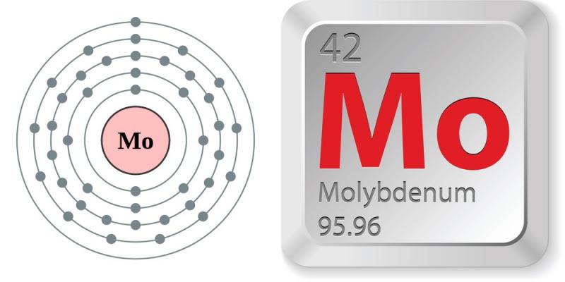 Molypden (Mo)