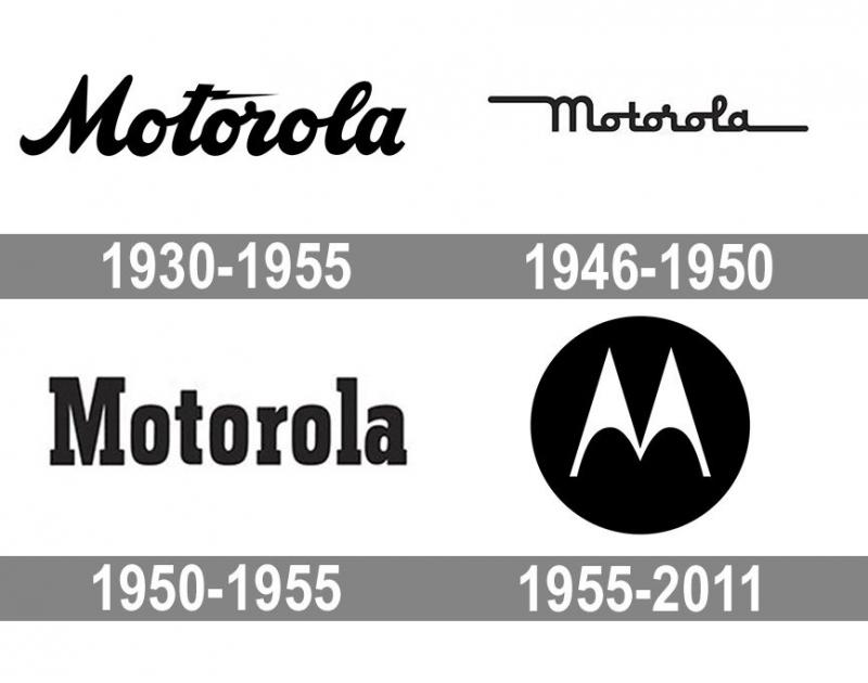 Lịch sử phát triển của logo Motorola
