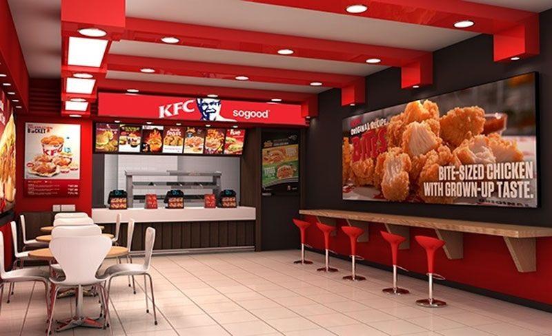 Nhượng quyền KFC