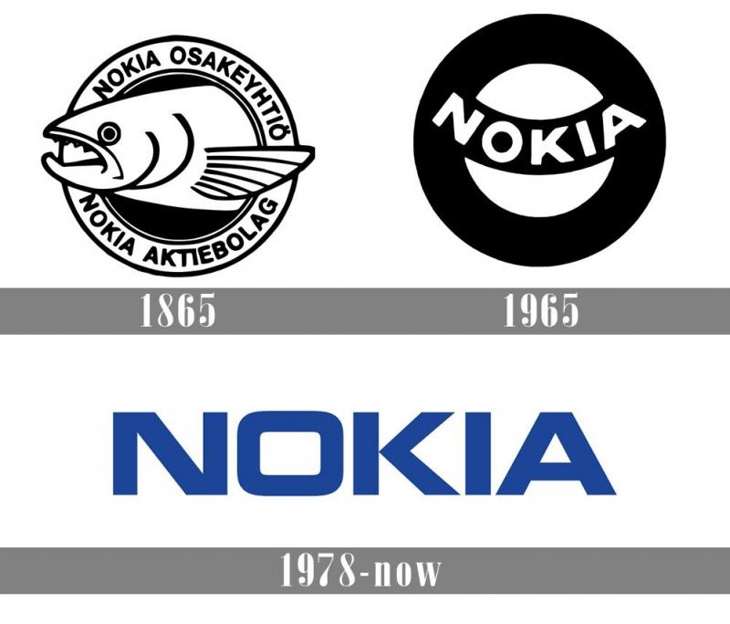 Lịch sử phát triển logo Nokia