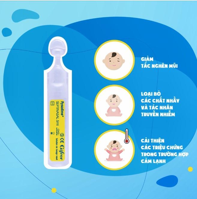 Nước muối sinh lý Kháng khuẩn Pháp Fysoline hỗ trợ nghẹt mũi, viêm mũi, sổ mũi