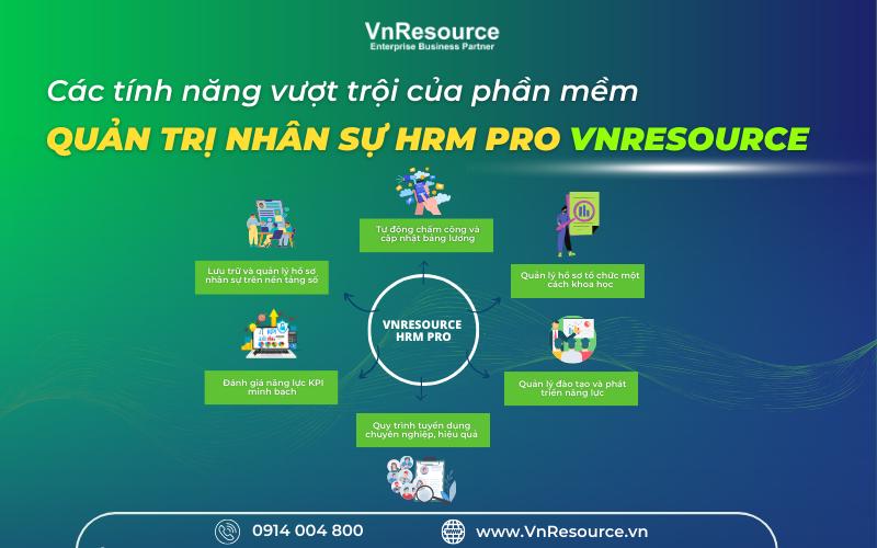 Phần mềm quản lý nhân sự VnResource HRM Pro