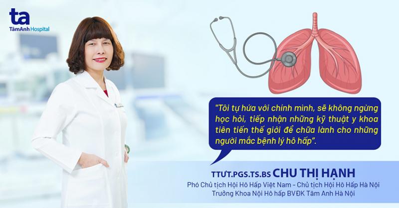 PGS.TS.BS Chu Thị Hạnh