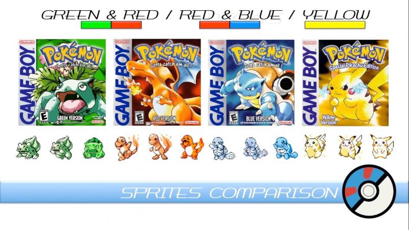 Pokémon Red / Green / Blue / Yellow