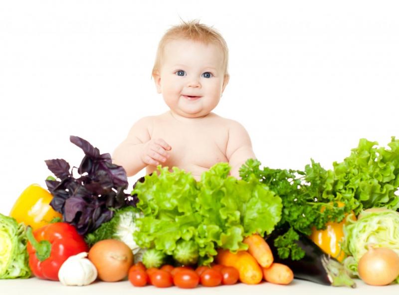 Quan tâm đến chế độ dinh dưỡng cho trẻ