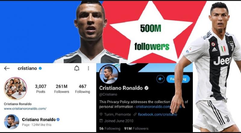 Ronaldo là cầu thủ được theo dõi nhiều nhất trên mạng xã hội