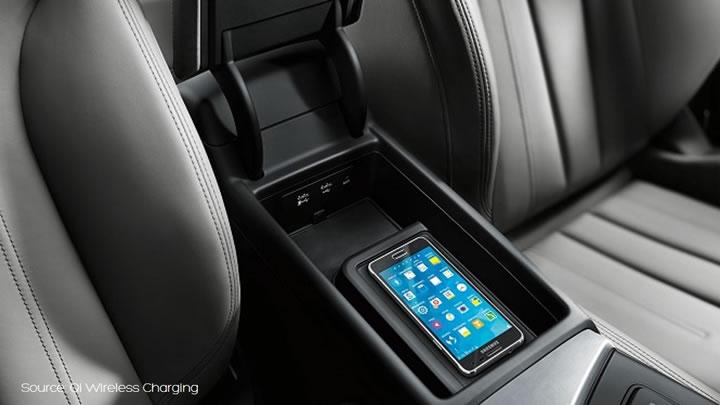 Sạc không dây cho xe điện Audi Wireless Charging