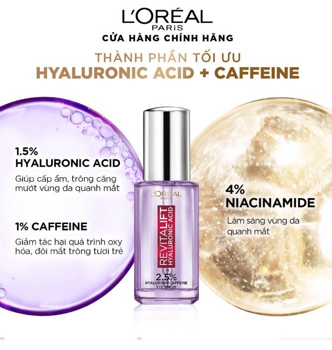 L'oreal Paris Revitalift 2.5% Hyaluronic Acid + Caffeine Eye Serum