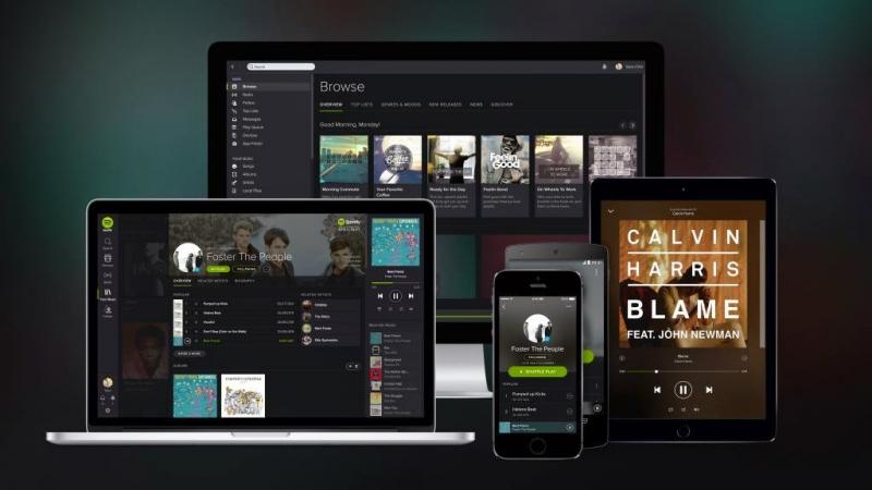 Spotify hỗ trợ trên hầu hết các thiết bị điện tử