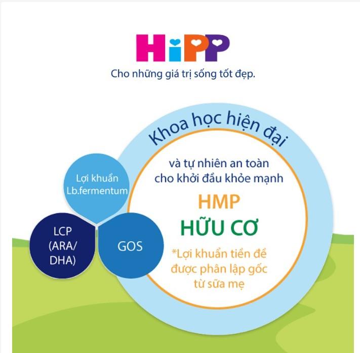 Sữa bột công thức HiPP 3 Organic Combiotic