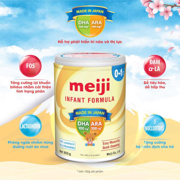 Sữa bột Meiji số 0